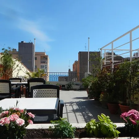 Del Mar 2* Lloret de Mar