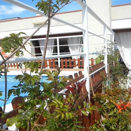 Del Mar 2* Lloret de Mar